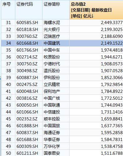 估值超2000亿元！刚刚，马化腾、马云都出手了！