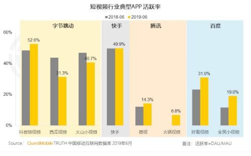 估值超2000亿元！刚刚，马化腾、马云都出手了！