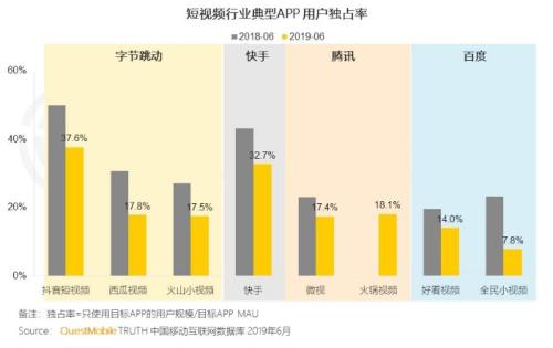 估值超2000亿元！刚刚，马化腾、马云都出手了！