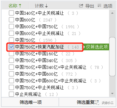 关务政策：12月海关经贸新规汇总