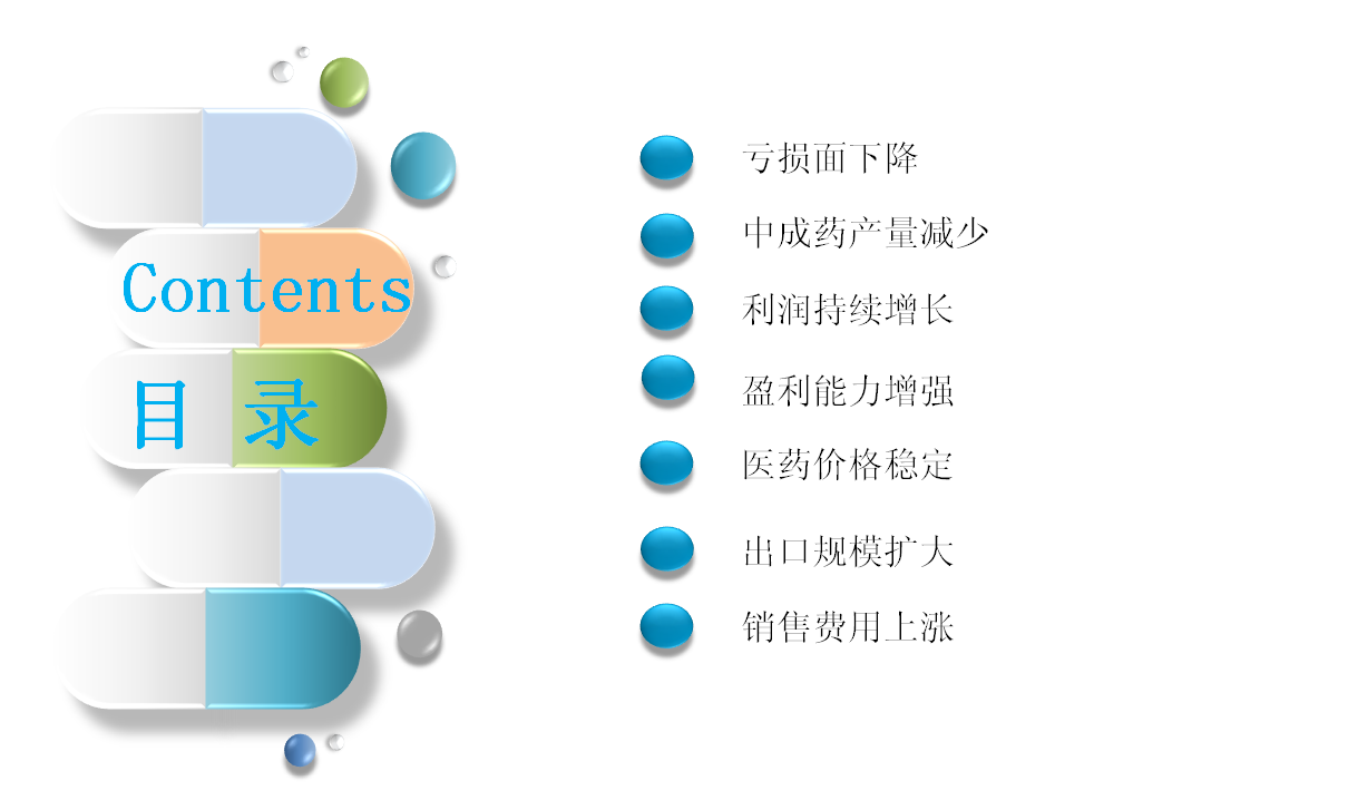 2019年10月中国医药行业经济运行月度报告（全文