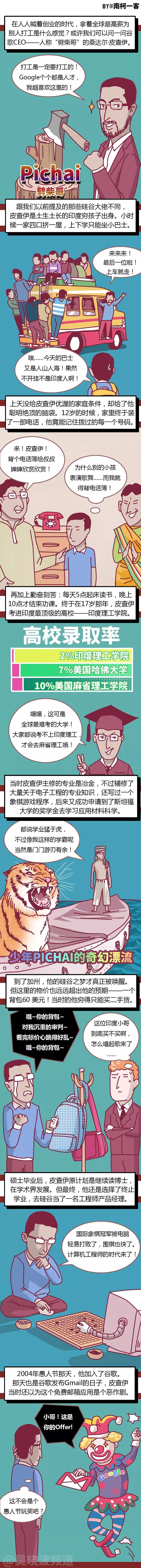 谷歌新掌门人：印度贫民窟里的“天选之子”