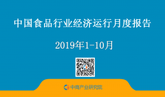 10月中国食品行业经济运行月度报告（附全文）