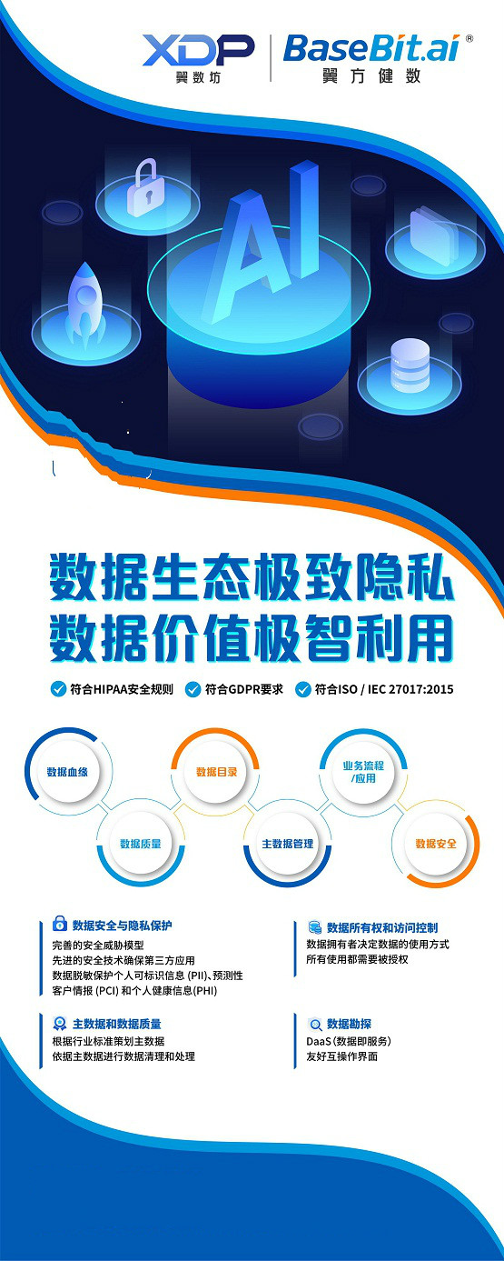 翼方健数：医疗隐私数据的保密工作已成行业焦点
