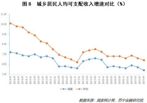 【12.5 集团品牌 四星】2019年电商行业三大关键词：场景、下沉、直播带货1296.png