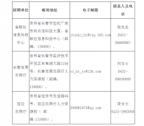 <b>2019吉林农信科技岗位招聘公告（57人）（2）</b>