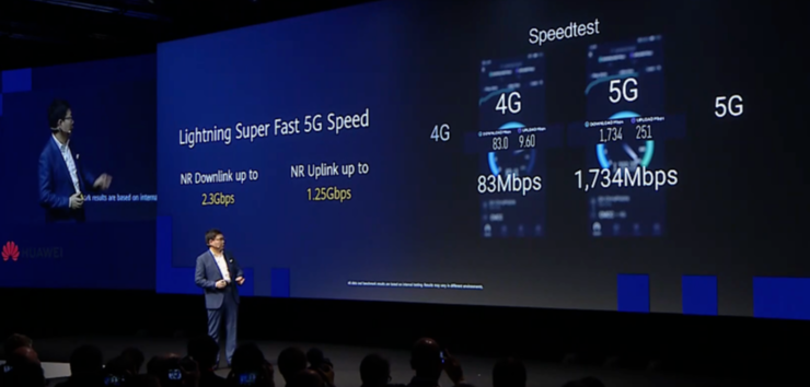 高通暗怼华为、三星：某些公司仓促上马集成5G