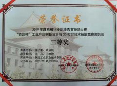 陕西工院荣获2019年度机械行业职业教育技能大赛二等奖