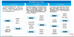 如果你准备进入宠物行业 一定要读京东超市这份干货满满的报告