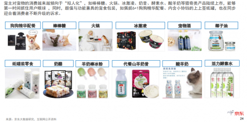 如果你准备进入宠物行业 一定要读京东超市这份干货满满的报告
