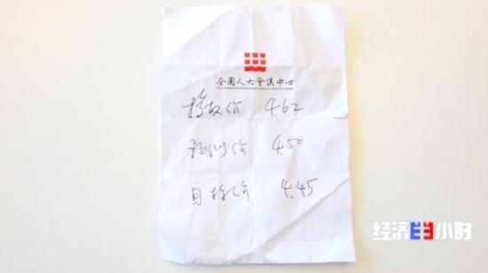 医保谈判惊现“灵魂砍价”：只砍4分钱，全年少