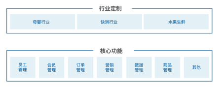 爱分析《中国第三方支付行业报告》