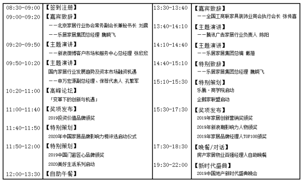 地产家居再同框|2019地产新时代暨家居新浪潮盛典开幕在即