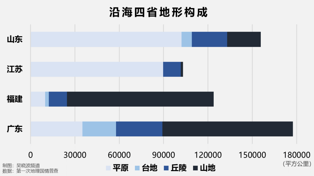 你可知Amoy，是哪座中国城市？