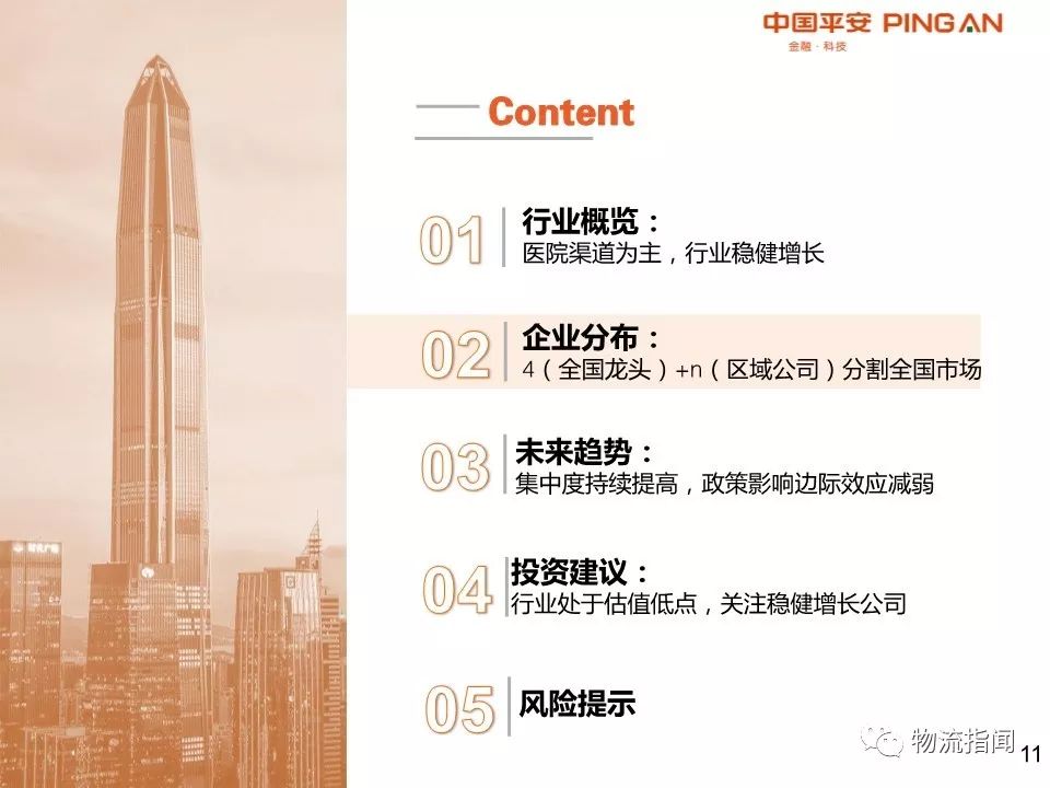 26页PPT：2019医药物流全景复盘，四大龙头领跑全