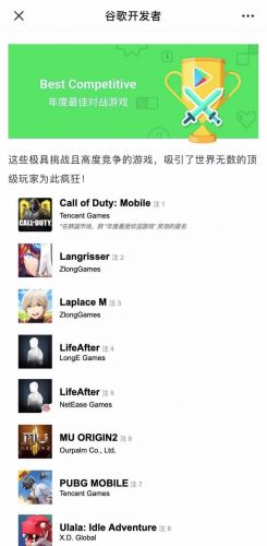 掌趣科技《奇迹MU：觉醒》荣获谷歌2019年度最佳对战游戏奖