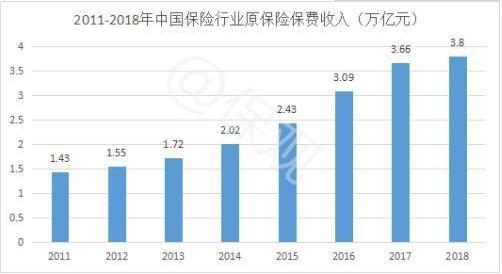 平安福深度聚焦用户需求，创新升级科技赋能