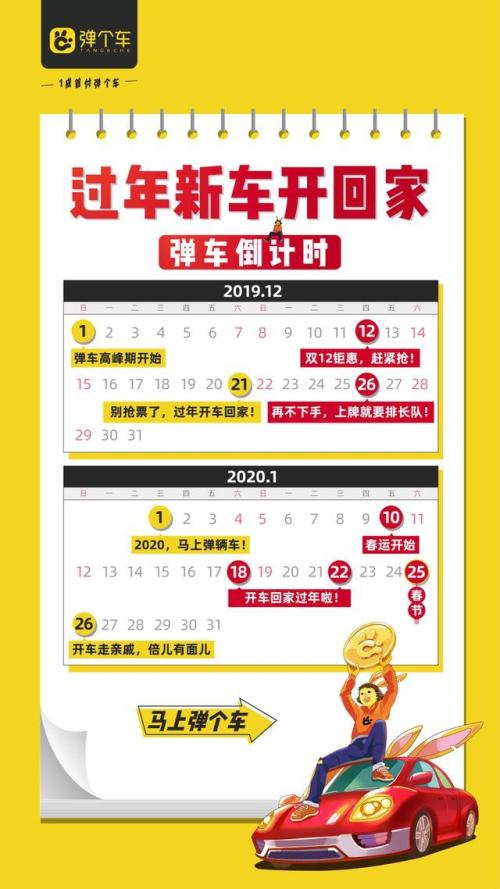今年过年，开车回家！弹个车助你新年开新车
