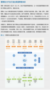 爱分析ifenxi《中国零售科技行业报告》发布，慧