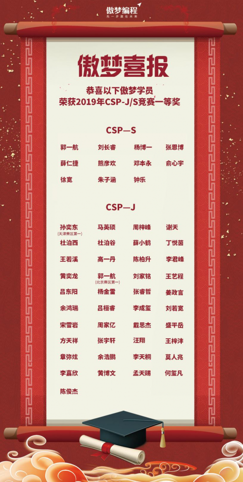 CSP元年！傲梦编程学员一等奖人数翻倍，再度傲