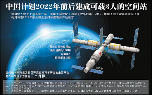 向星辰大海更深处挺进：“神舟一号”发射成功20年来，中国载人航天创造了一个又一个奇迹
