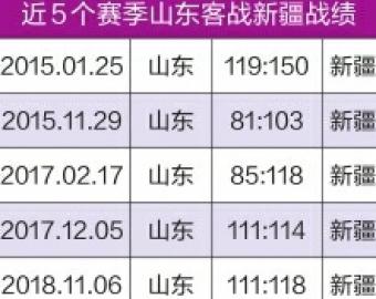 年年想破咒 今晚盼奇迹