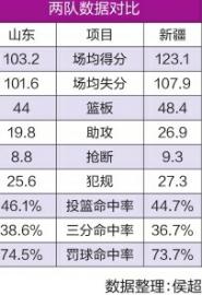 年年想破咒 今晚盼奇迹