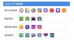 赤子城科技通过港交所聆讯，毛利同比增长118%