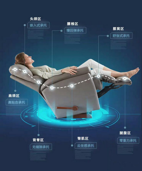 乐至宝功能沙发引领行业，营造舒适健康家