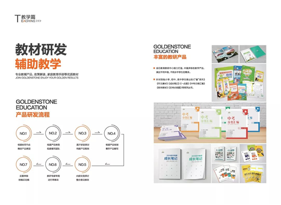 2019金石教育双料奖项，影响力课外辅导品牌+最爱