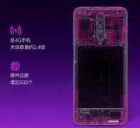 2020年这三种手机技术会更流行，同时升降式摄像