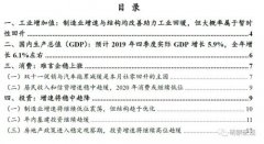 财信研究评11月宏观数据：供需两端暂时性改善