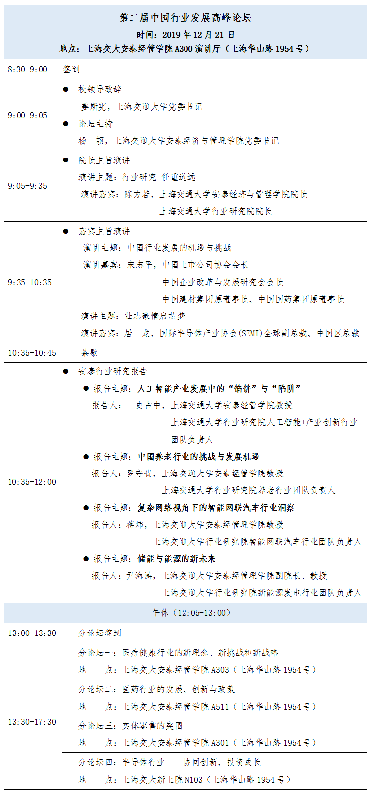 第二届中国行业发展论坛即将在上海交大召开，解析九大行业风口