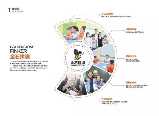 2019金石教育双料奖项，影响力课外辅导品牌+最爱人才雇主