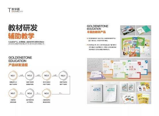 2019金石教育双料奖项，影响力课外辅导品牌+最爱人才雇主