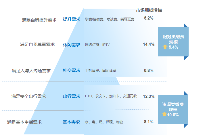 中国光大银行携手《金融时报》发布《2019年中国