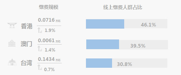 中国光大银行携手《金融时报》发布《2019年中国