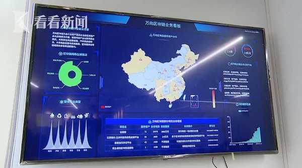 视频｜快看上海 | 李强走访企业 紧盯区块链和支付产业