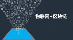 新的科技生活，物联网+区块链能带来什么？