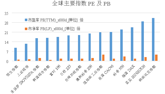看好当前A股投资价值 国寿安保研究精选重磅推出