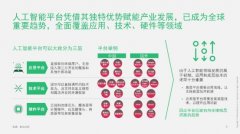 波士顿咨询报告点名百度Apollo：技术实力成就落
