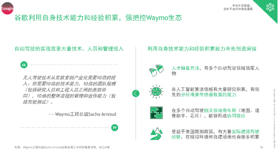 图片包含 屏幕截图

描述已自动生成