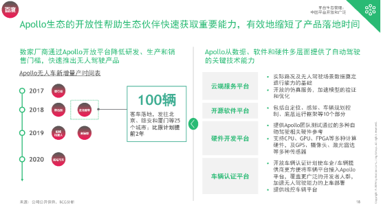 图片包含 屏幕截图

描述已自动生成