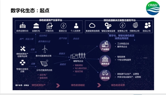 传统行业数字化转型成难题？新能链携区块链创新破局