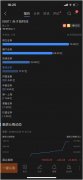 太火爆！年内港股“超购王”诞生，赤子城科技