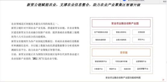 新贸安农链助力生态农业发展