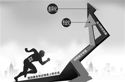 直面变革：商业保理在合规发展中展现创新活力