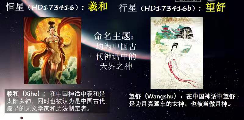 我国天文学家发现的首颗太阳系外行星获名“望舒”