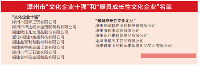 文化赋能产业 创意驱动未来 2019第二届海峡两岸（漳州）文创设计大赛取得圆满成功