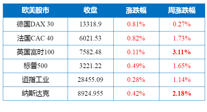 猎鹰解期：期权迎来新时代！三大期权今日上市